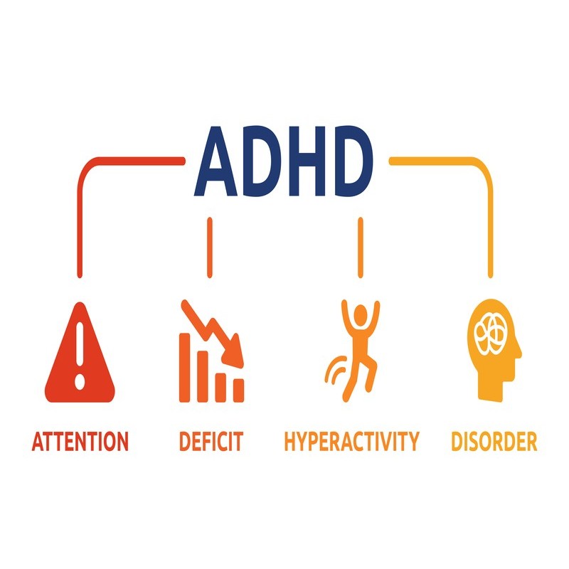 DEFICIT DE ATENCION E HIPERACTIVIDAD