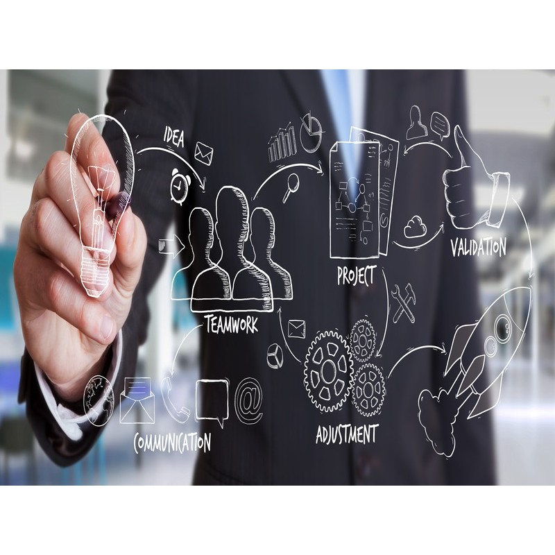 BUSINESS INTELLIGENCE